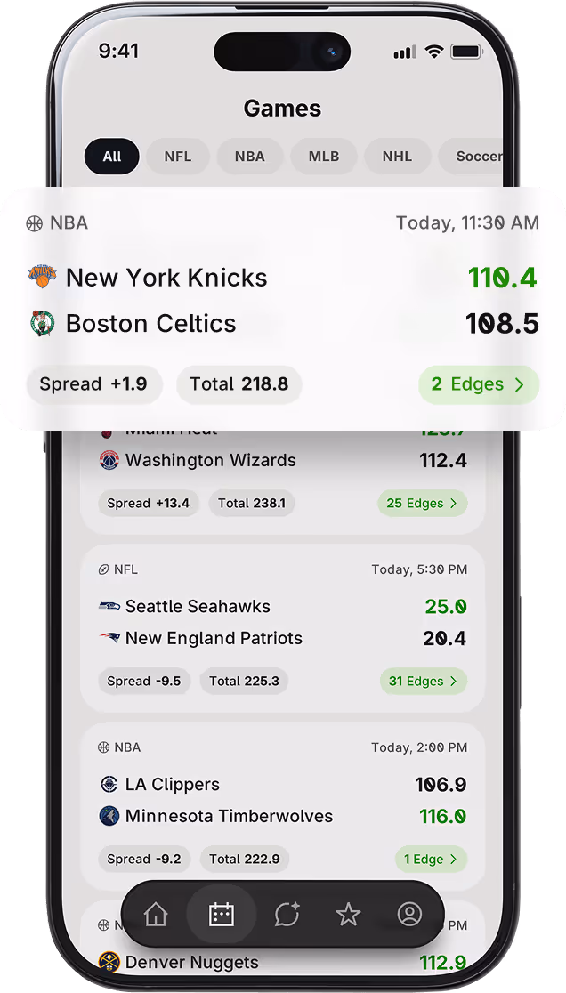 Edge AI score forecasts screen
