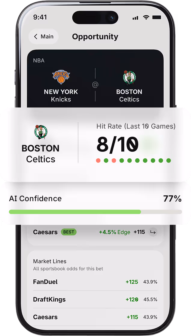 Edge opportunity analysis screen